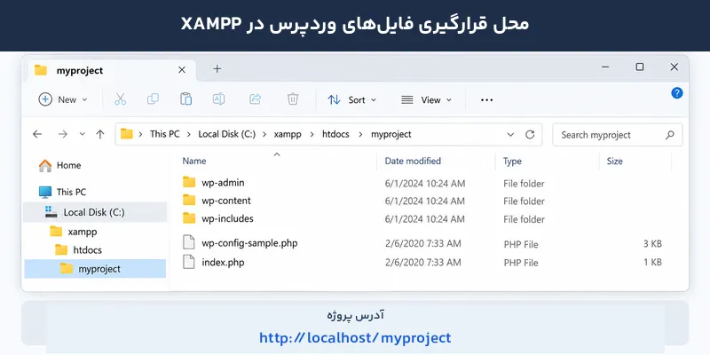 ساختار صحیح فایلهای وردپرس داخل htdocs